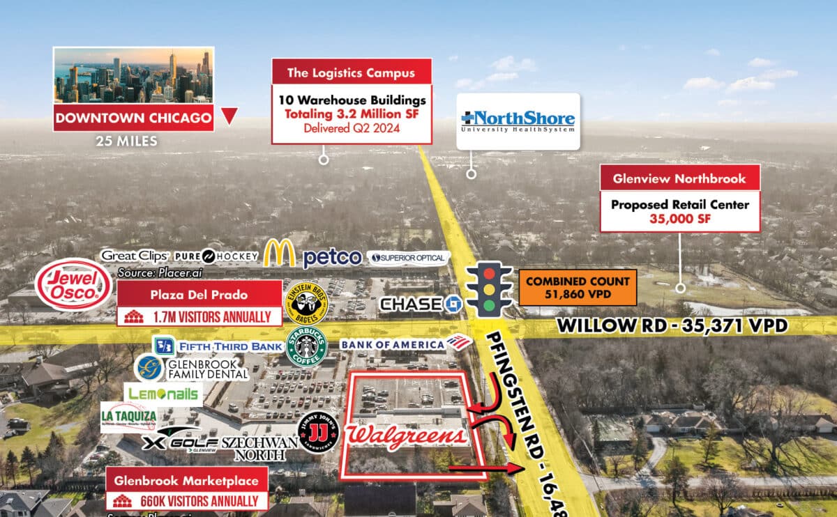 Walgreens Absolute NNN Investment | Chicago North Shore (Glenview, IL)